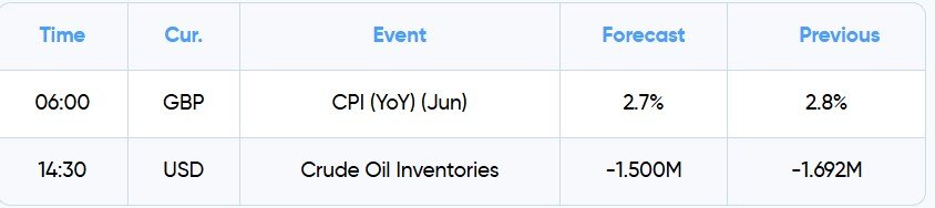 eco-calendar-22-july.jpg