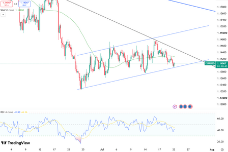 euro-waits-on-frankfurt-6736.png