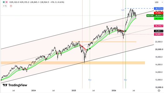 nasdaq.jpg