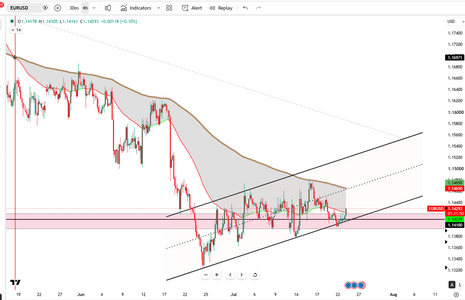 oil-clouds-the-euro-outlook-6748.png