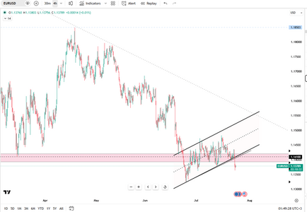 euro-awaits-the-next-move-6762.png