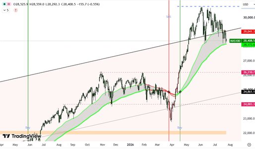 nasdaq.jpg