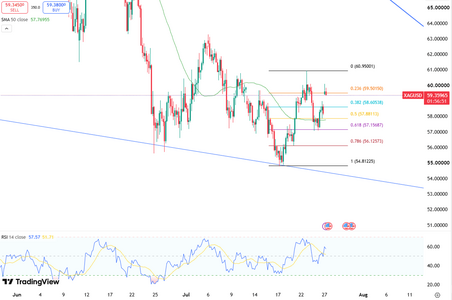 silver-rebounds-toward-dollar60-6767.png