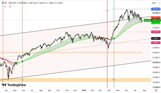 nasdaq.jpg