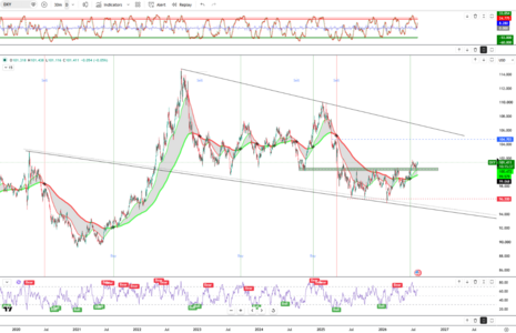 DXY-update.png