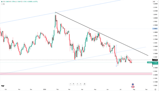 euro-under-pressure-near-1-1374-6779.png