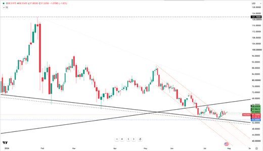 silver-drops-toward-dollar57-6780.png