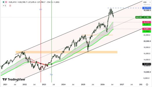 nasdaq.jpg