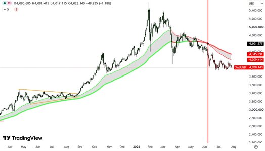 gold-update.jpg