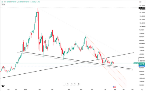 silver-holds-losses-near-dollar57-6788.png