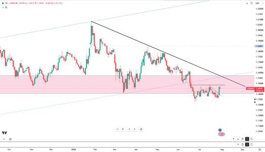 euro-advances-toward-dollar1-15-6805.png