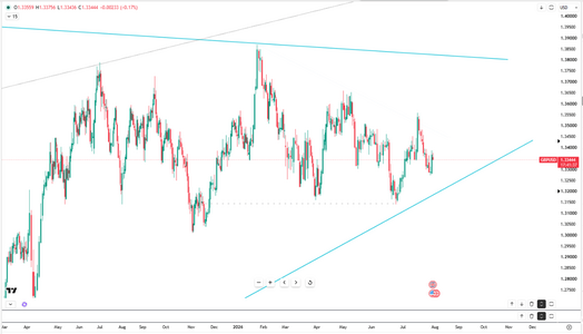 sterling-trades-soft-near-1-3348-6802.png