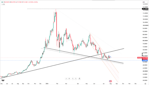 silver-steadies-near-dollar57-5-6804.png