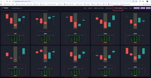 find stock with 3 percent probability.png