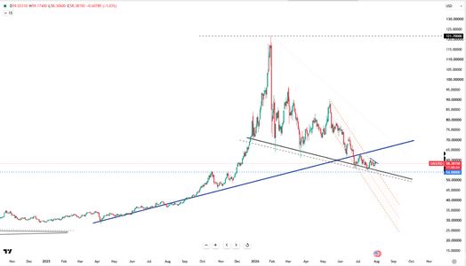 silver-eases-toward-dollar58-6816.png