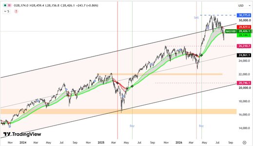 NASDAQ.jpg