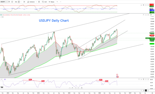 yen-update.png