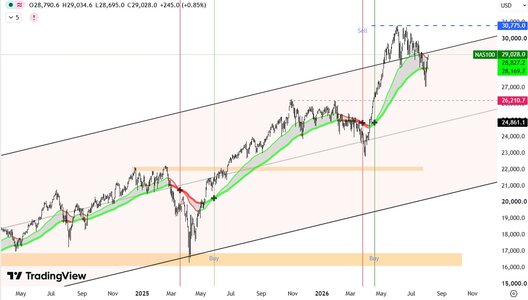 nasdaq.jpg