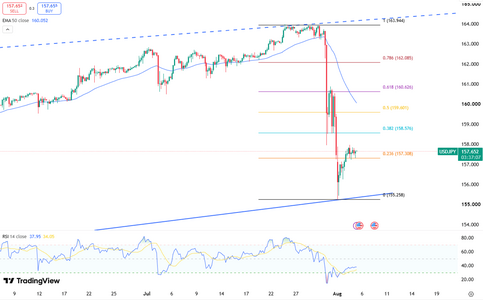 yen-pauses-after-rally-6850.png