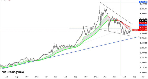 gold-surges-above-dollar4150-6853.jpg