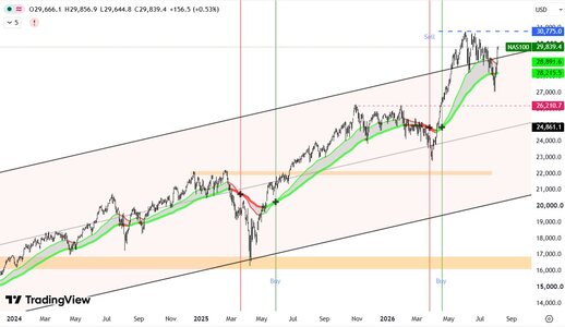 nasdaq.jpg