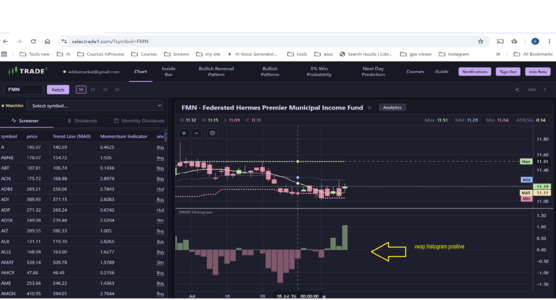 vwap.png