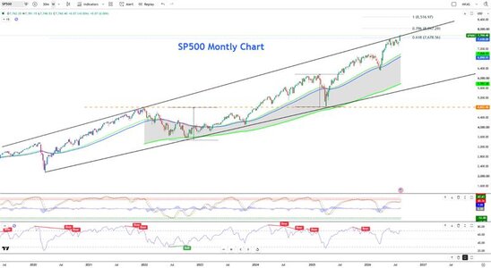 SP500-10-AUGUST.jpg