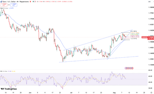 euro-holds-near-key-averages-6889.png