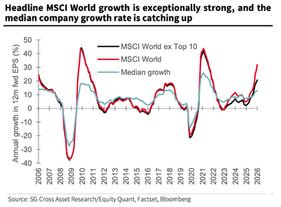 MSCI.png