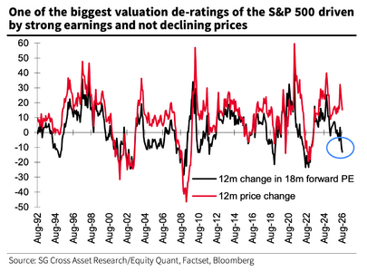 valuations.png