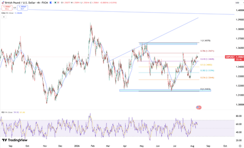 sterling-holds-near-dollar1-349-6901.png