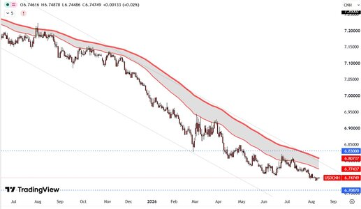 CNH.jpg