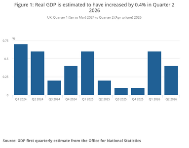 UK-economy.png