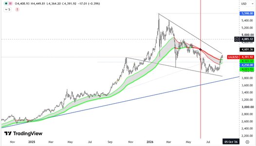 gold-update.jpg