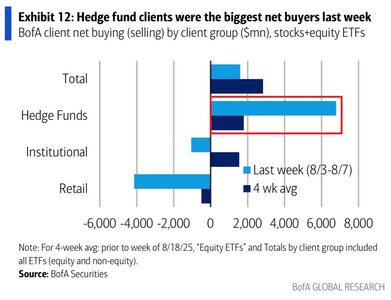 hedge-fund-clients.jpg