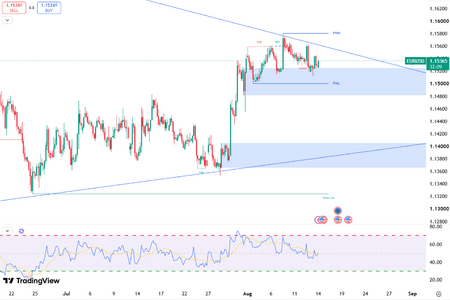 euro-holds-near-dollar1-153-6927.png