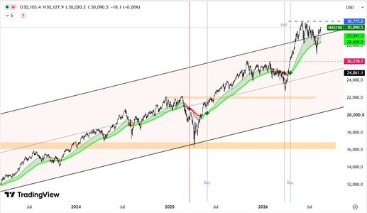 Nasdaq.jpg