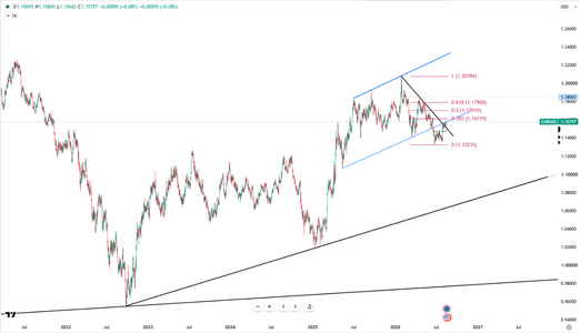 euro-nears-1-1600-6946.png