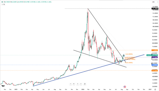 silver-climbs-near-66-usd-6949.png