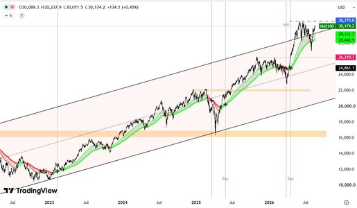 nasdaq.jpg