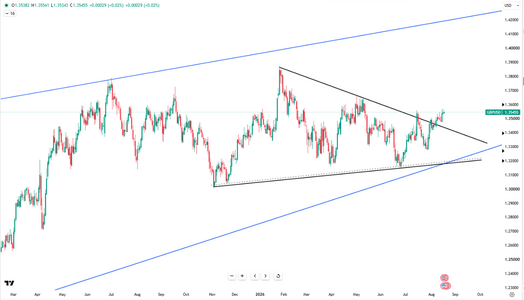 gbpusd-holds-above-1-35-6952.png