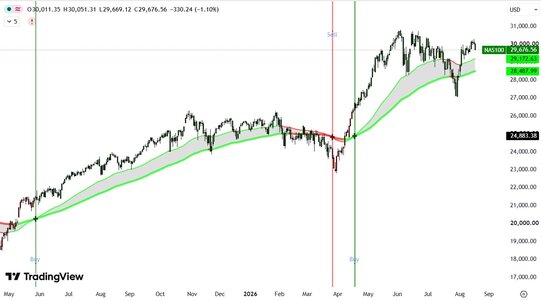 NASDAQ.jpg