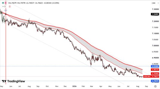 CNH.jpg