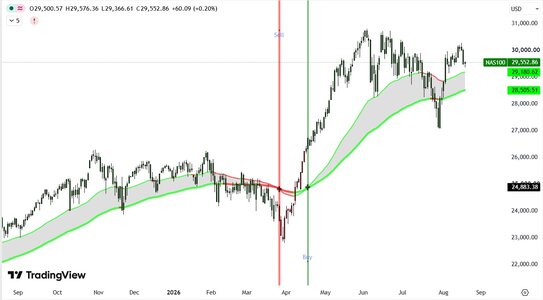 nasdaq.jpg