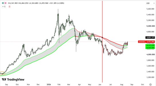 xauusd-update.jpg
