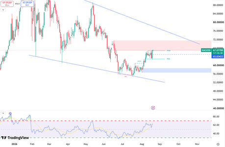silver-holds-near-dollar67-6977.png