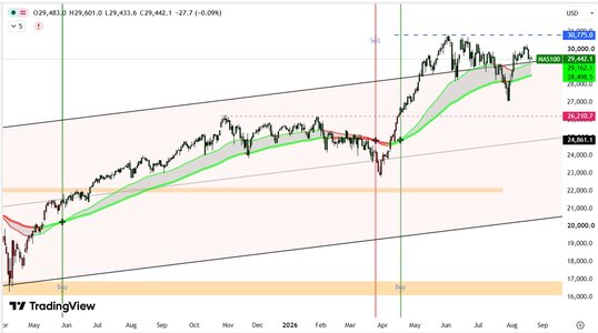 nasdaq.jpg