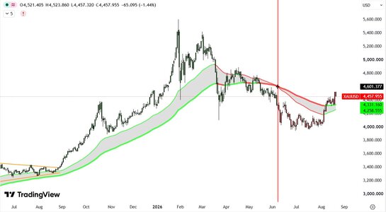 xauusd-update.jpg