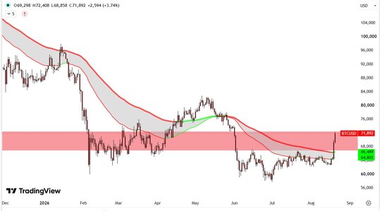 btc-update.jpg