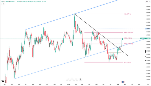 euro-hits-three-month-high-6991.png